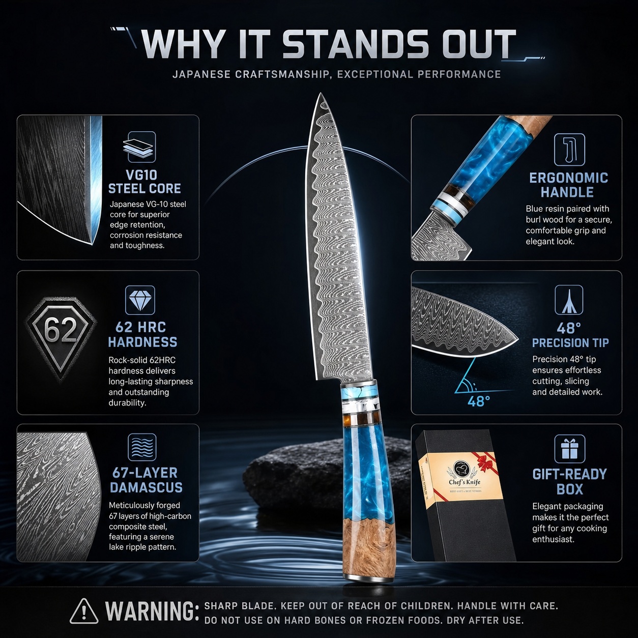 8 İnç Japon Şef Bıçağı 67 Katm - Japanese Knife incelemesi ve fiyatı